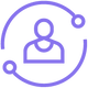 Client-centric approach Client-centric approach